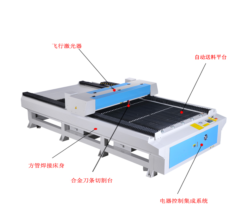 懸掛輪廓掃描激光切割機(jī).jpg